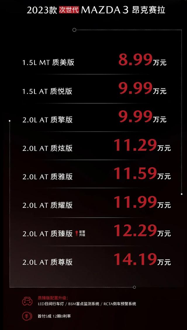 长安马自达轿车多少钱一辆（2023款售价8.99-14.19万）(2)