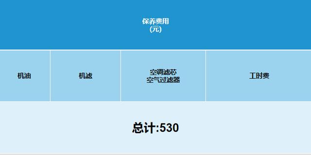 2023款丰田卡罗拉报价及图片（指导售价11.28万）(4)