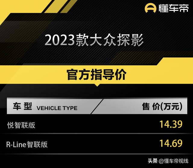 大众越野车2023年新款（大众探影售14.39万元起）(1)